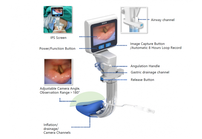 Airway Imaging